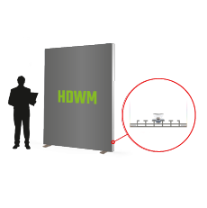 MULTIFRAME Systeme